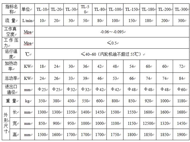 重慶濾油機(jī)廠家